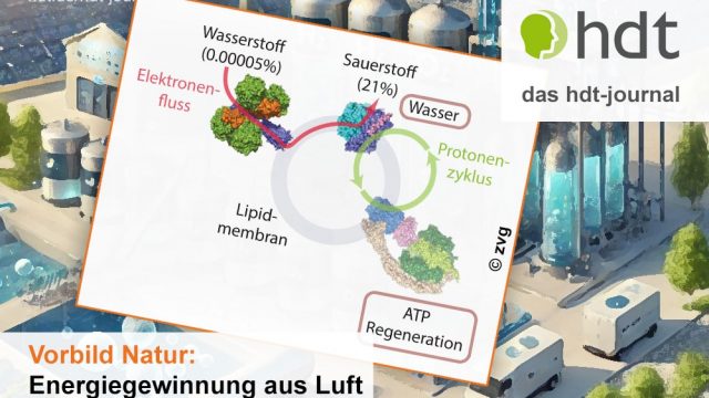 hdt-journal_Energiegewinnung_aus_Luft